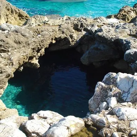 Ethra Pensiune Patitiri